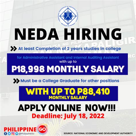 neda jobs|career jobs opportunities.